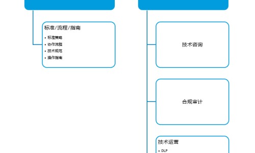 脂肪肝什么不可以吃-脂肪肝什么食物能吃网—知名的脂肪肝什么不能吃的食物网站,分享脂肪肝什么不可以吃知识